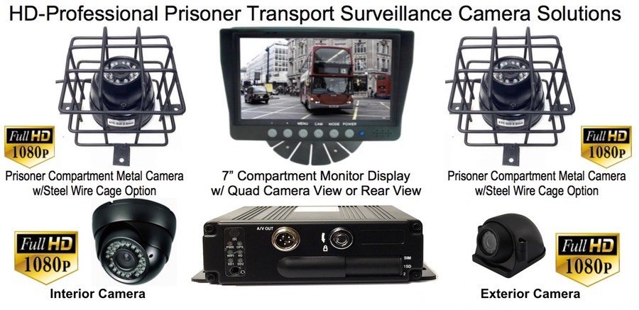 HD Pro Police Prisoner : Suspect in-Custody Transport Van Surveillance Camera System 1mage 1